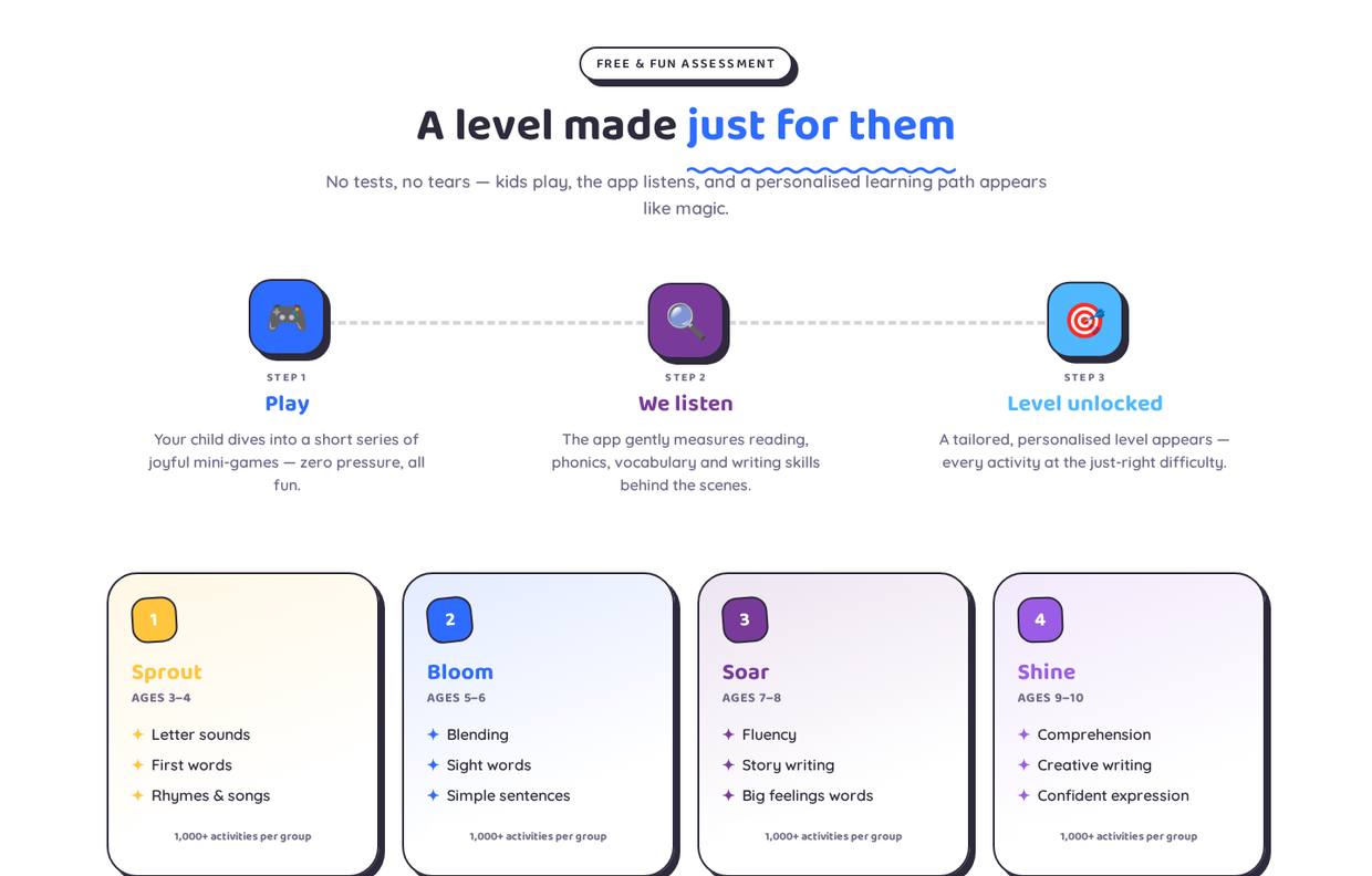 Together We Learn assessment — a level made just for them